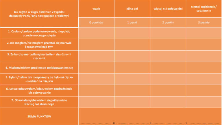 LĘK UOGÓLNIONY część 2